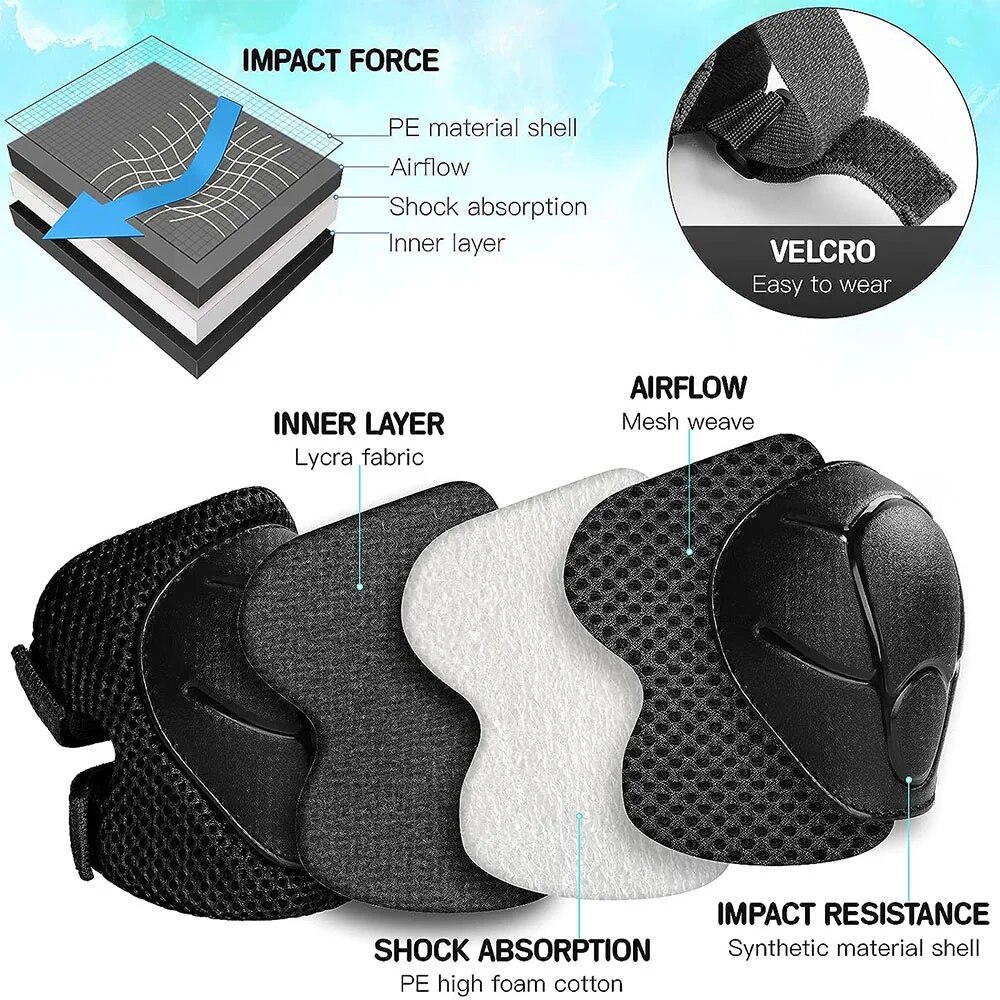 Çocuklar için Koruyucu Donanım - Cycling Protective Gear For Kids incelemesi ve fiyatı